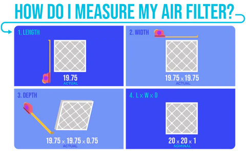 How Do I Measure My Air Filter?